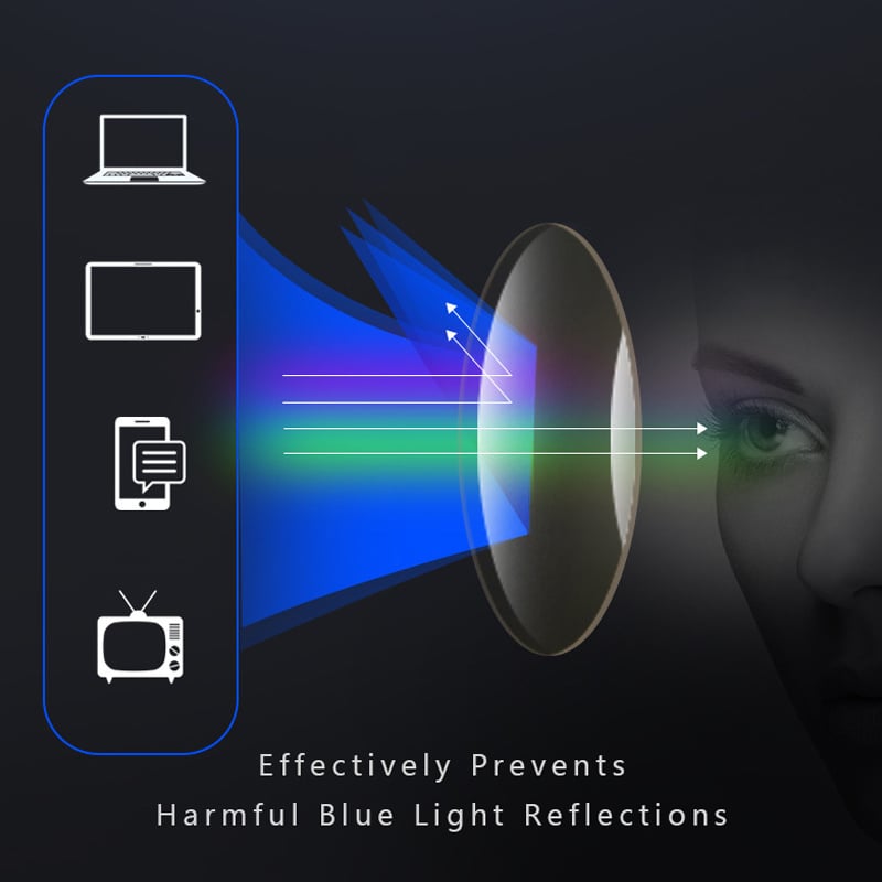 DIVINEDO BlueGuard™ - Ultralight Reading Glasses