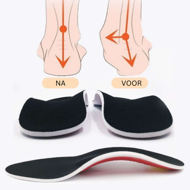 1+1 Free | FootComfort™ Pressure Relief Cushion