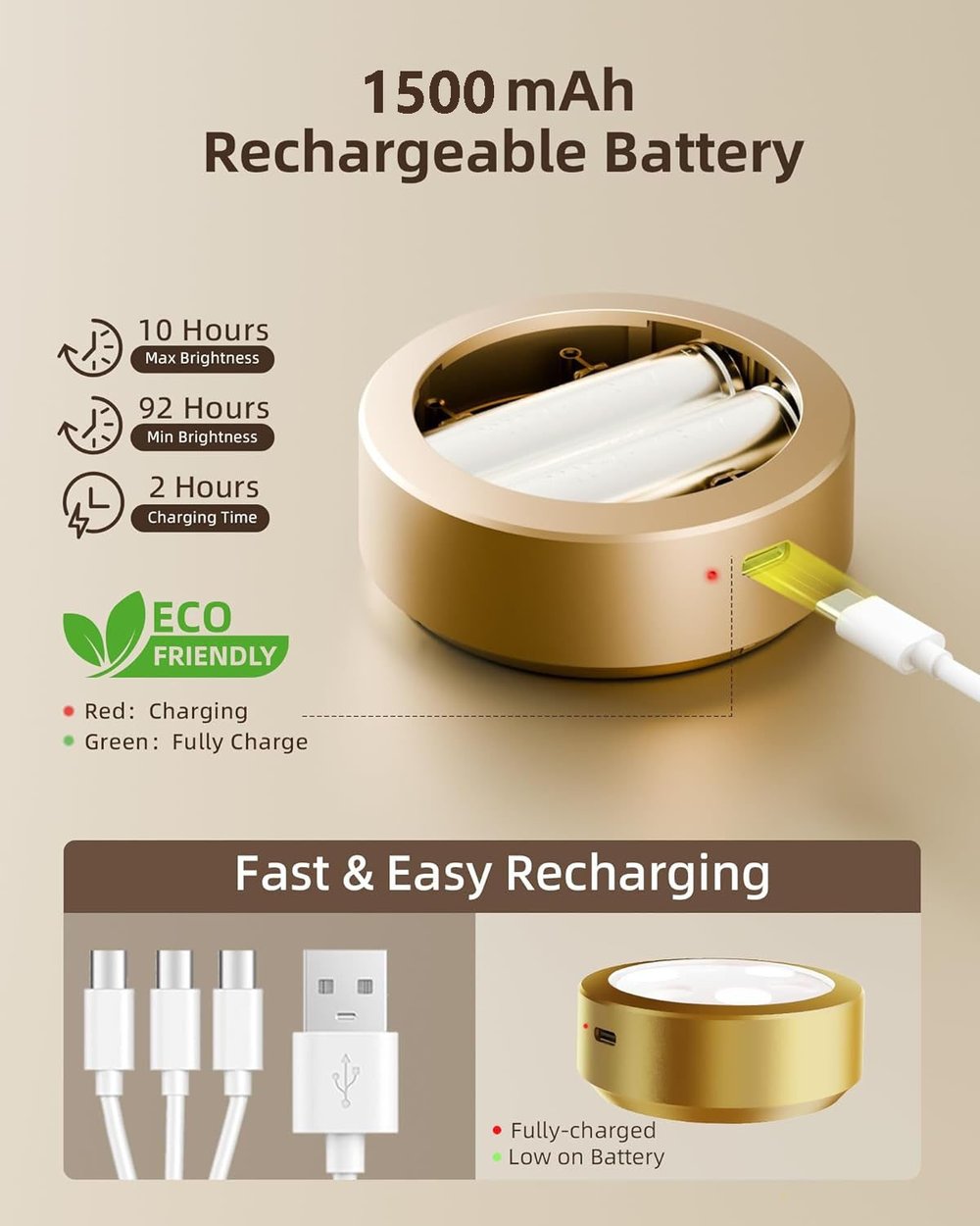 1+1 FREE | Magnetic LED Picture Light – Wireless, Dimmable & Rechargeable