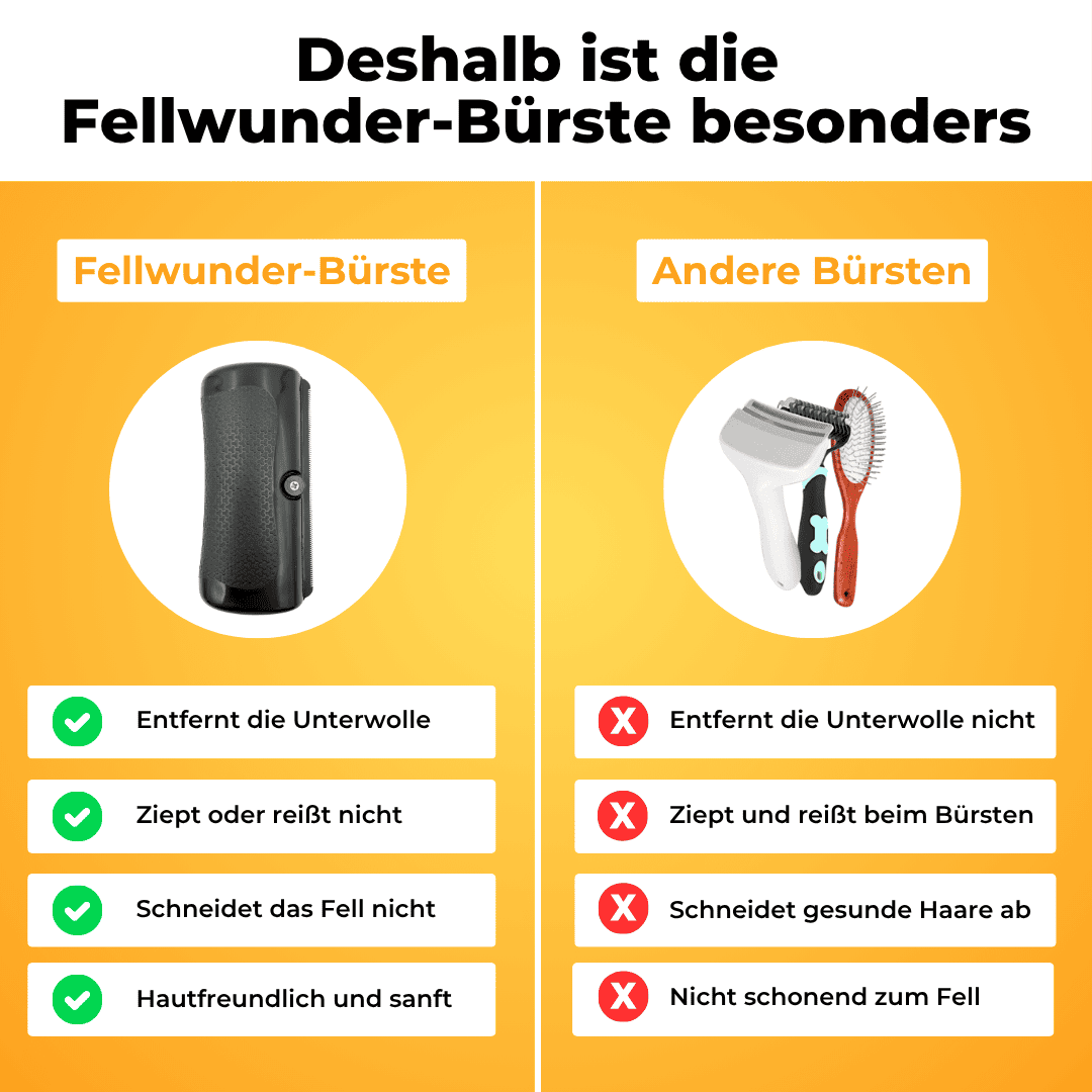 The Fur Wonder Brush effortlessly and reliably removes loose fur.