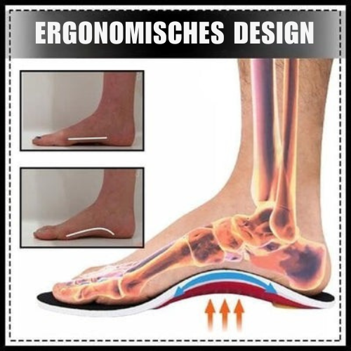 1+1 Free | FootComfort™ Pressure Relief Cushion