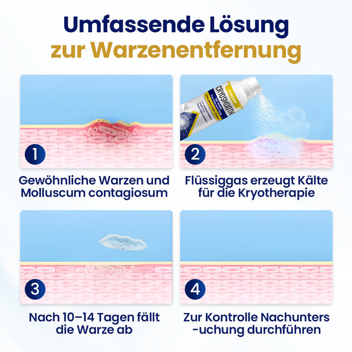 HautGlatt™ Cryo Precision Spray for Skin Imperfections