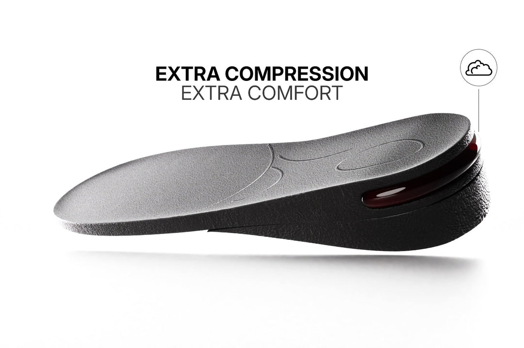 2.0" Elevation Insoles