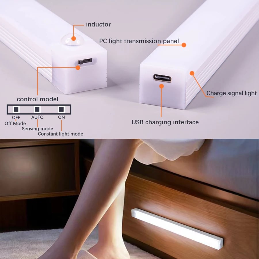GlowMag™ - Tool-Free Smart Sensor Magnet USB Rechargeable LED Lights