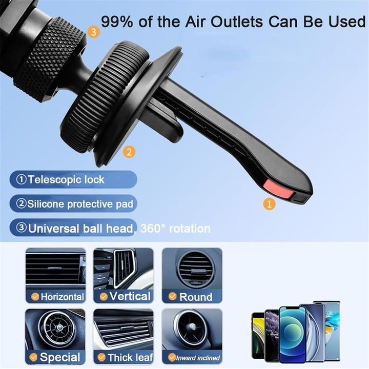 DriveGuard™ - Make Your Driving Experience Safer and More Comfortable!