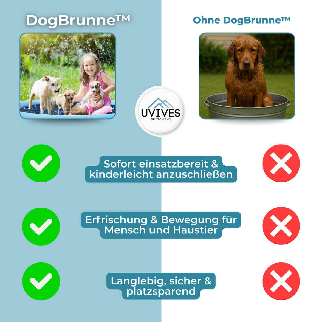 50% OFF | DogBrunne™ - Keep Your Loyal Friend Cool on Hot Summer Days!