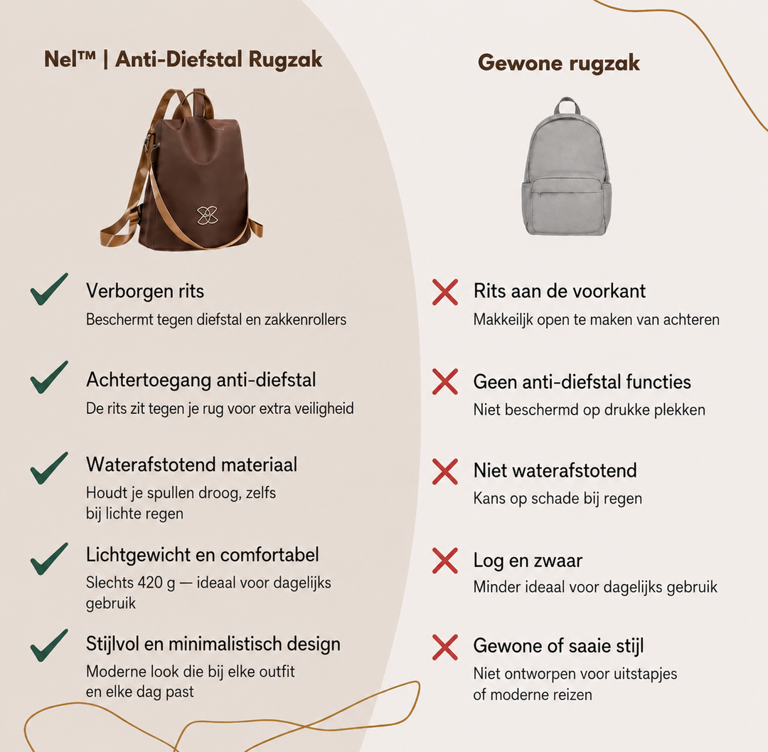 Nel™ | Elegant Anti-Theft Backpack with Hidden Zipper