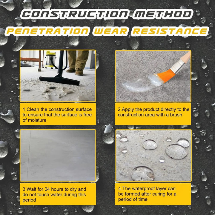 Anti-Leak Agent™ – The strongest sealing agent in the world!