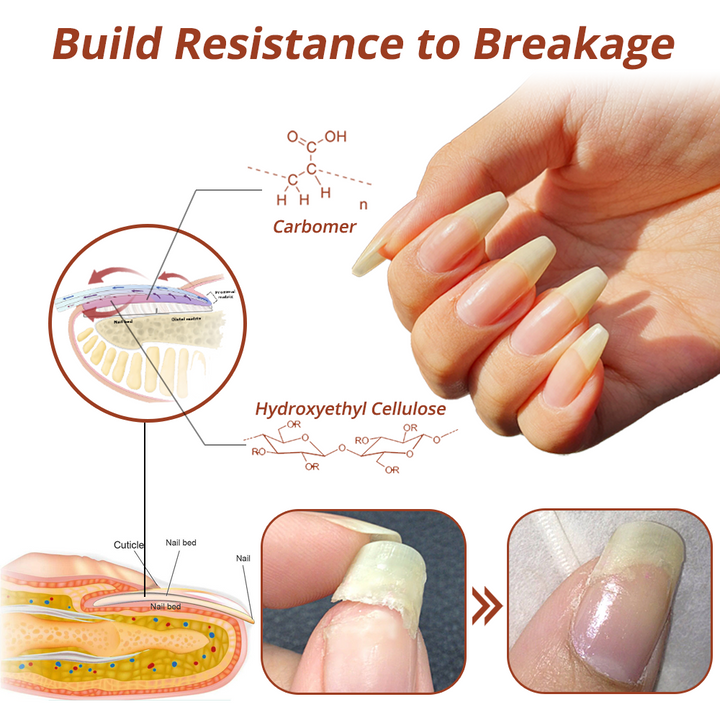NagelBlüte™ Nagelwachstumsserum