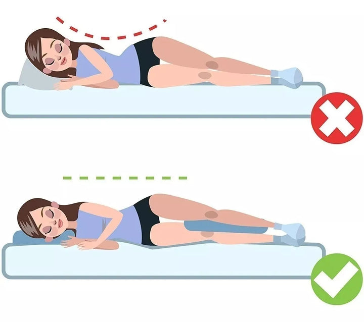 BeinRelief™ Therapeutic Leg Pillow