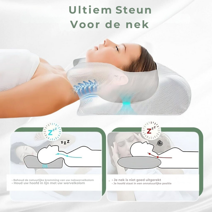 DreamAlign Orthopaedic Pillow – Luxury Memory Foam Pillow for Neck Pain & All Sleeping Positions