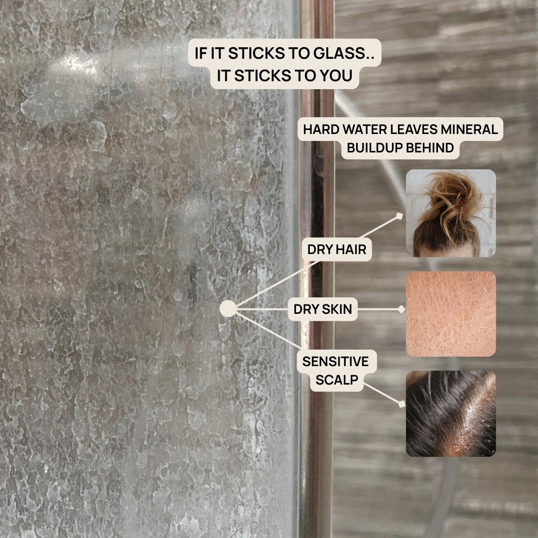 Shower Filter Starter Set