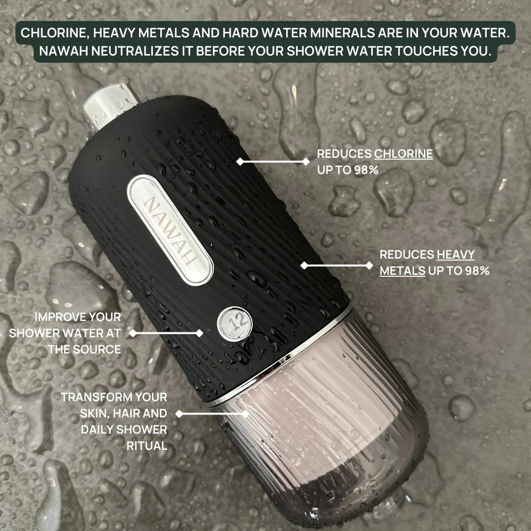 Shower Filter Starter Set