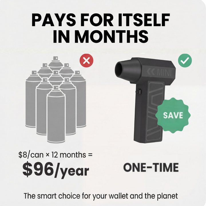 Dustbolt Cordless Air Blower for Electronics and Car - Elena Harper
