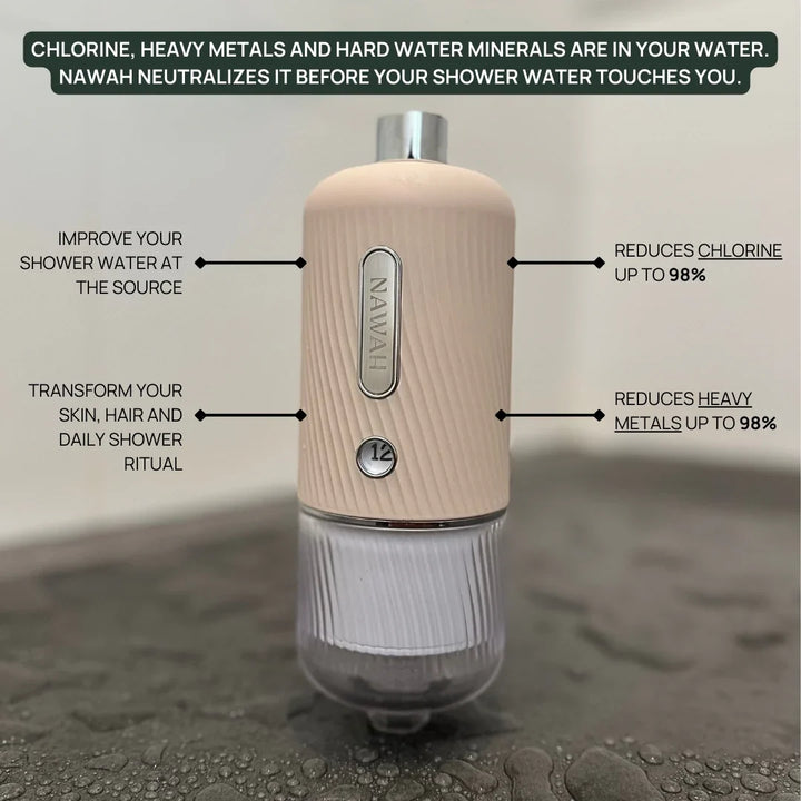 Shower Filter Starter Set