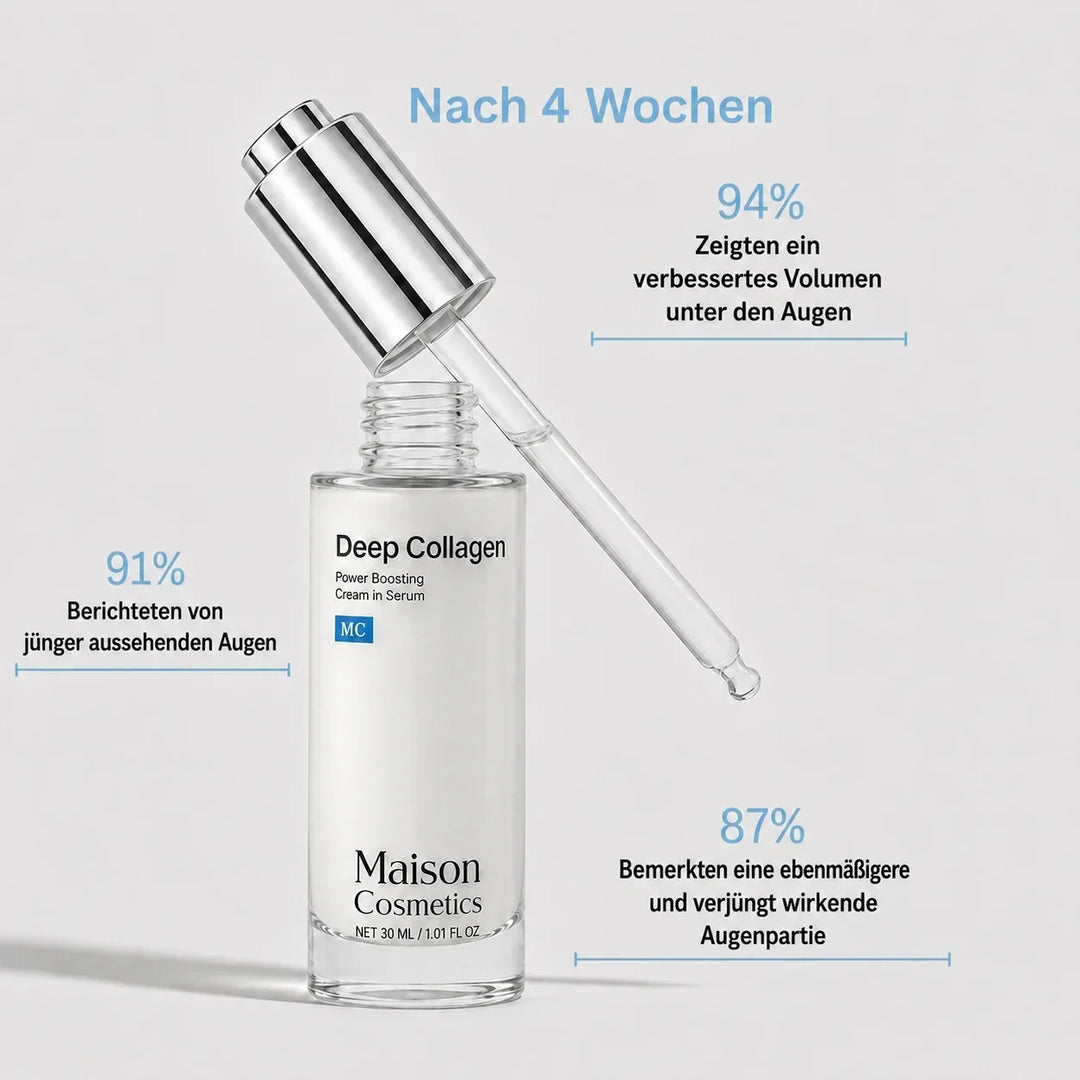 HautVolumen™ Korean Collagen Serum for Mature Skin