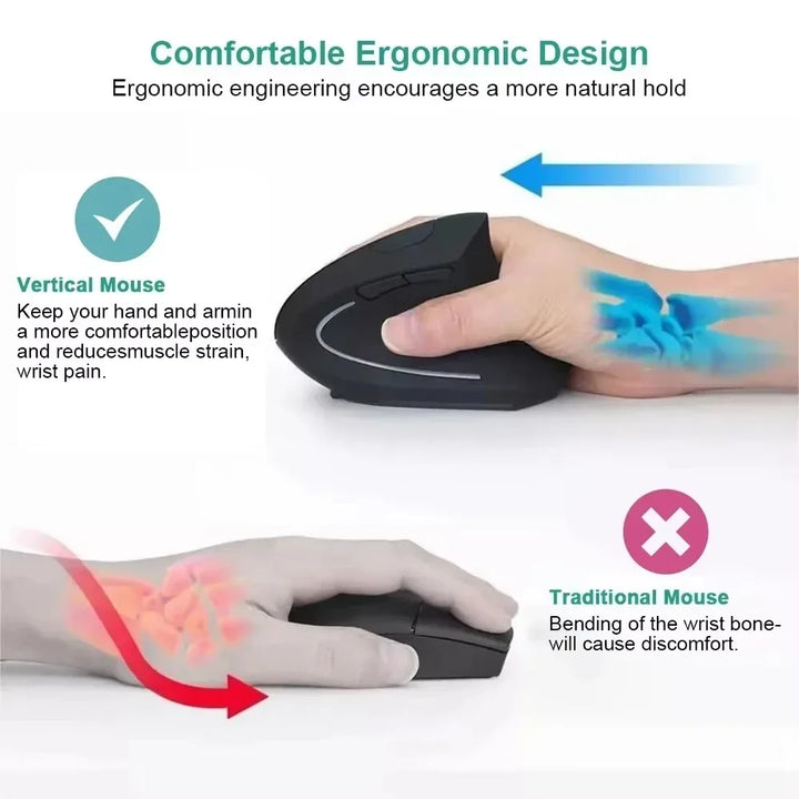 Silentix Vertical Ergonomic Mouse 2.4GHz 3 DPI Settings Ergonomic Mouse Optical Wireless Mouse for Laptop & Desktop Computer, view 5 - Elena Harper