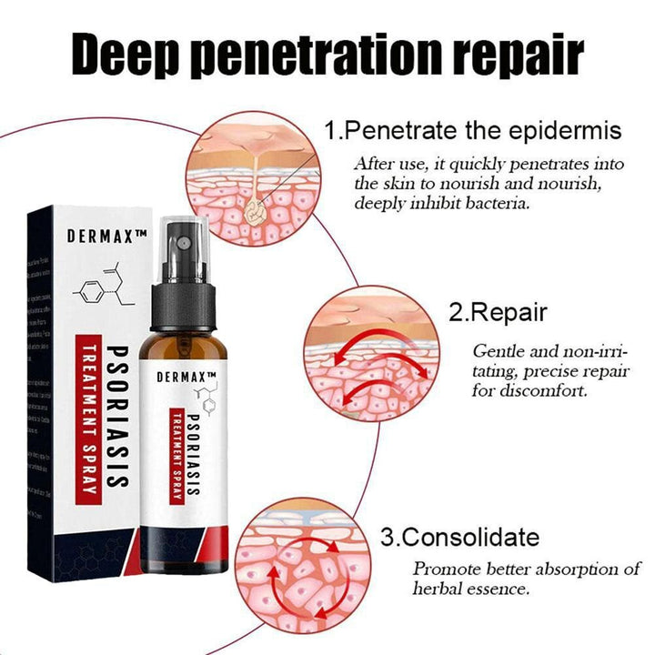 Dermax™ Psoriasis Spray