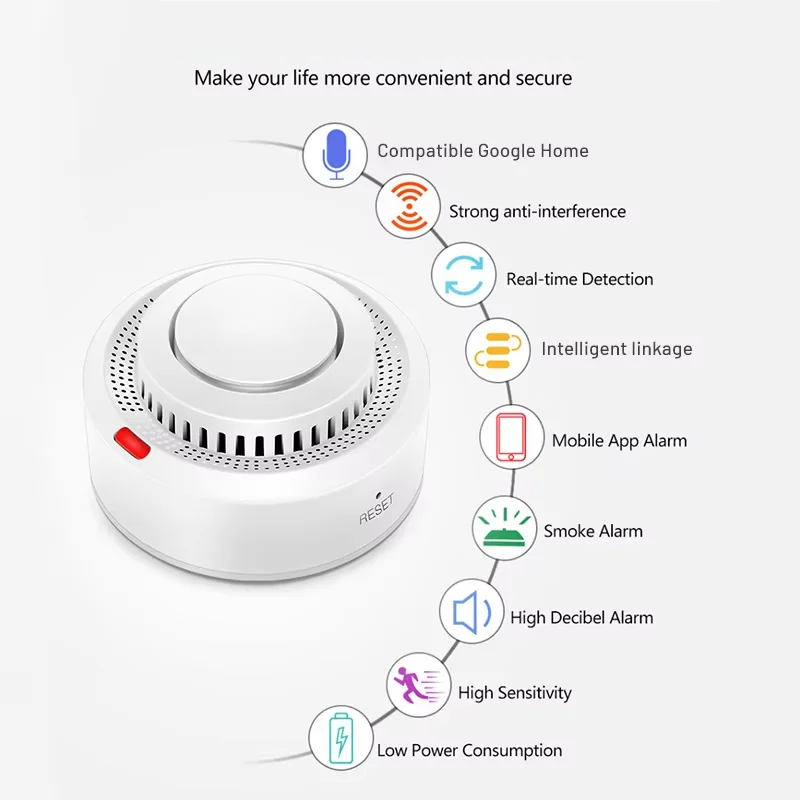 Smart WiFi Smoke Detector Fire Alarm 85dB SafeSense, view 3 - Elena Harper