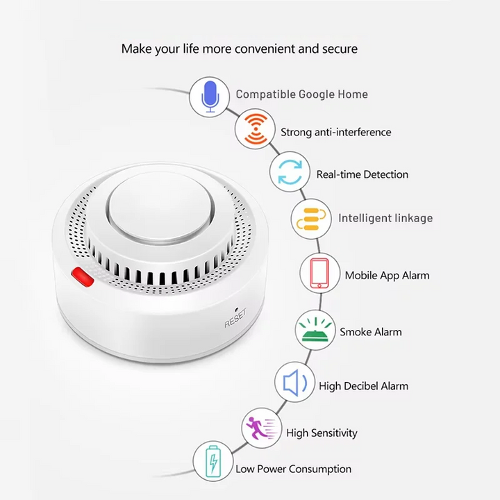 Smart WiFi Smoke Detector Fire Alarm 85dB SafeSense, view 3 - Elena Harper