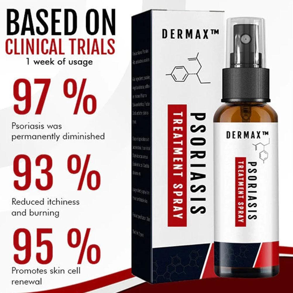 Dermax™ Psoriasis Spray