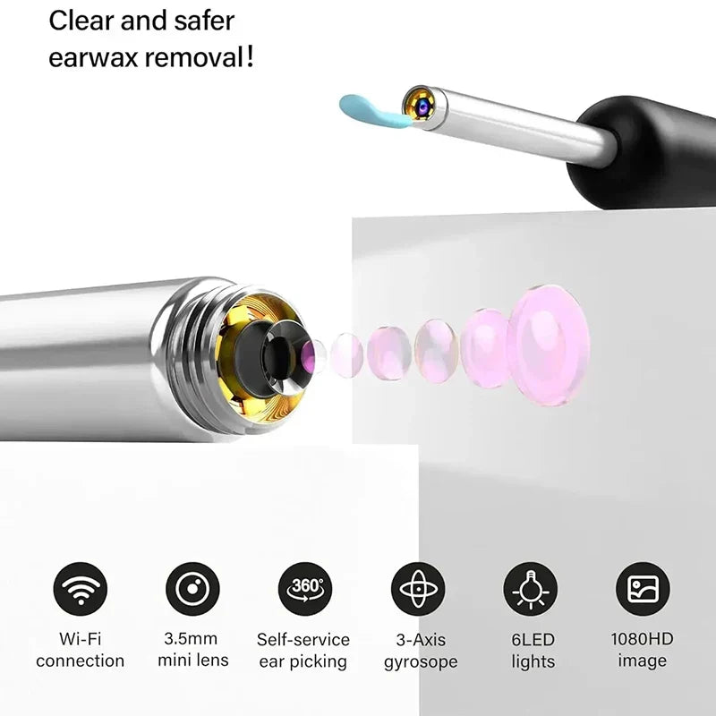 EarScan™ – Wireless Endoscope for Health Care & Ear Cleaning