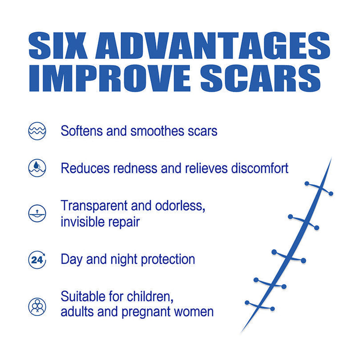 DermalSync™ – For Scar Reduction, Firming, Care, Regeneration & Smoother Skin [50% Off]
