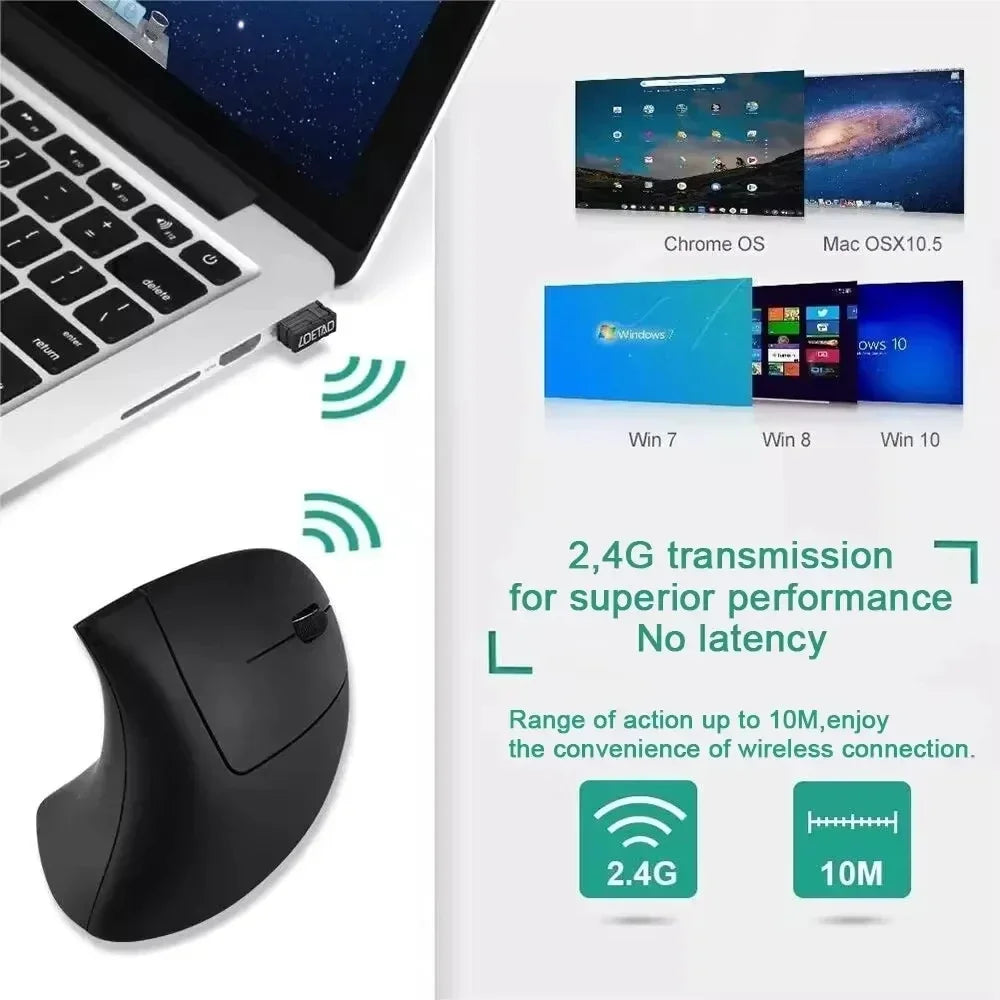 Silentix Vertical Ergonomic Mouse 2.4GHz 3 DPI Settings Ergonomic Mouse Optical Wireless Mouse for Laptop & Desktop Computer, view 2 - Elena Harper