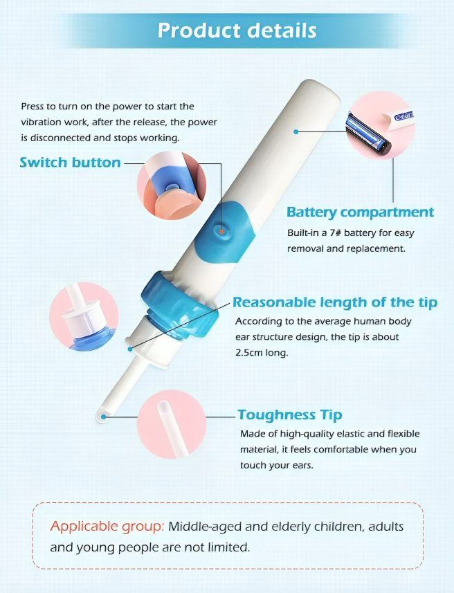 EarVac™ – Electric Earwax Remover, Gentle & Safe Ear Cleaning with Vacuum [50% Off]