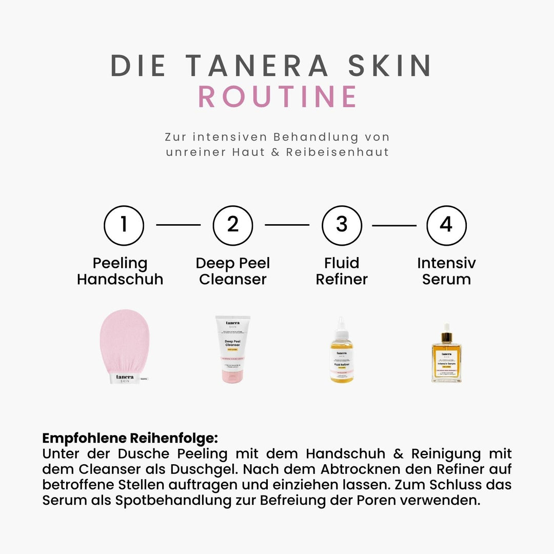 HautGlanz™ Peeling Complete Set