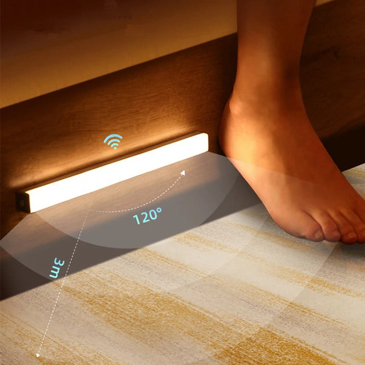 GlowMag™ - Tool-Free Smart Sensor Magnet USB Rechargeable LED Lights