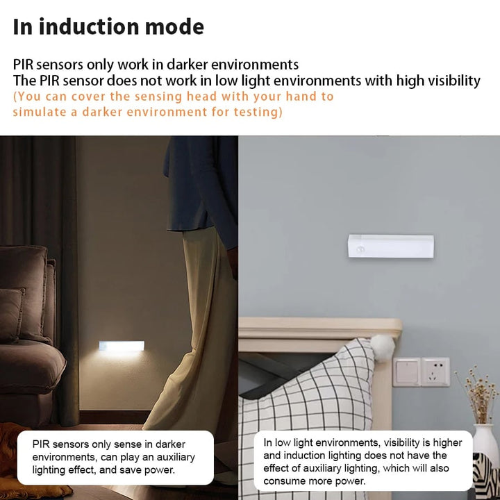GlowMag™ - Tool-Free Smart Sensor Magnet USB Rechargeable LED Lights