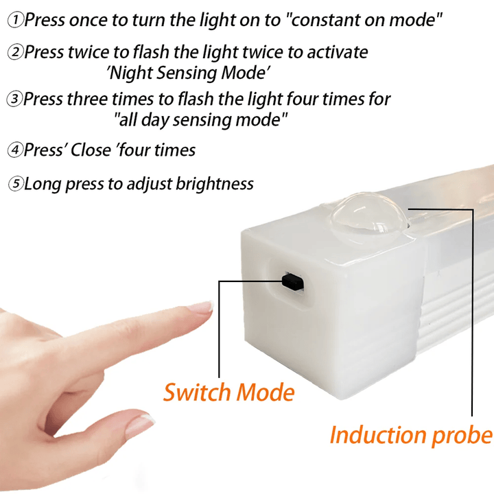 GlowMag™ - Tool-Free Smart Sensor Magnet USB Rechargeable LED Lights