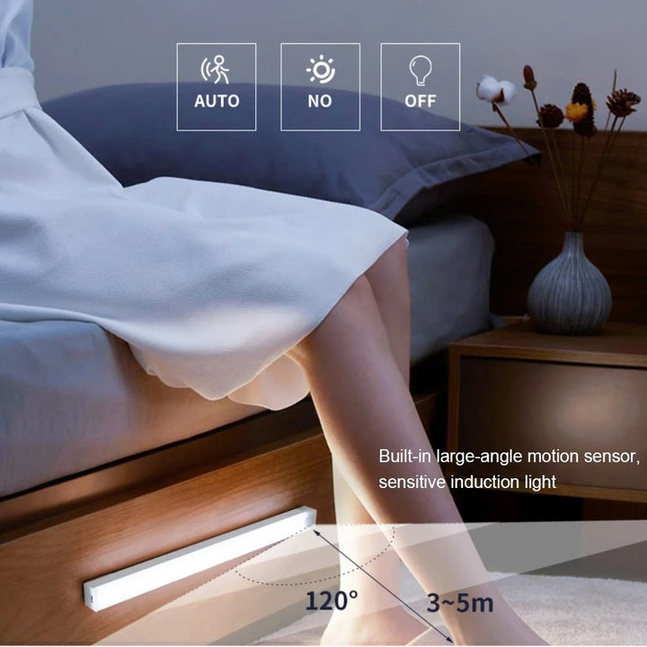 GlowMag™ - Tool-Free Smart Sensor Magnet USB Rechargeable LED Lights