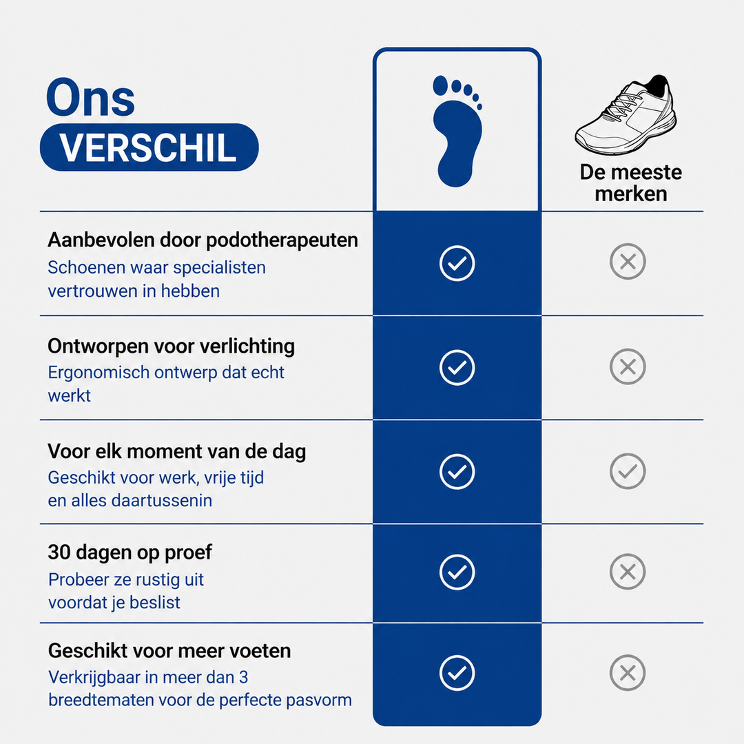Lars Comfortable Orthopedic Walking Shoes, view 10 - Elena Harper
