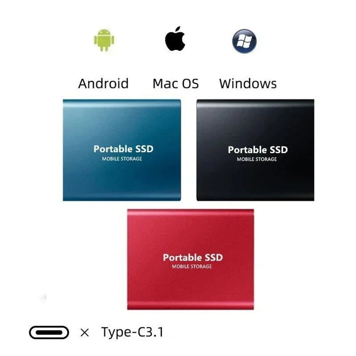 External SSD 128TB Compact And Portable With USB 3.1 And Usb-C