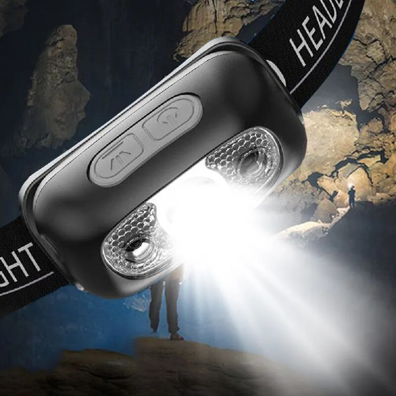 FlashLED™ (1+1 FREE) | Rechargeable LED Sensor Headlamp