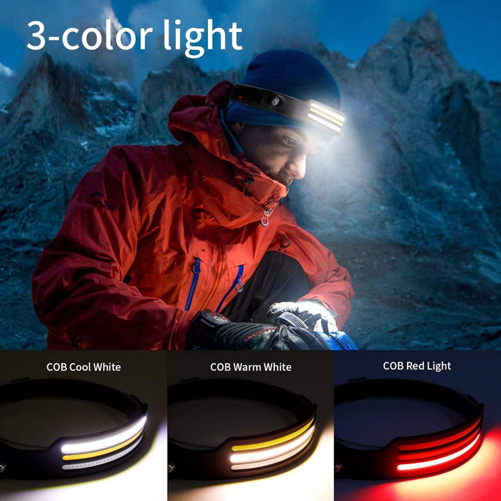 High-Powered Lumenvira LED Headlamp - Triple Light Modes
