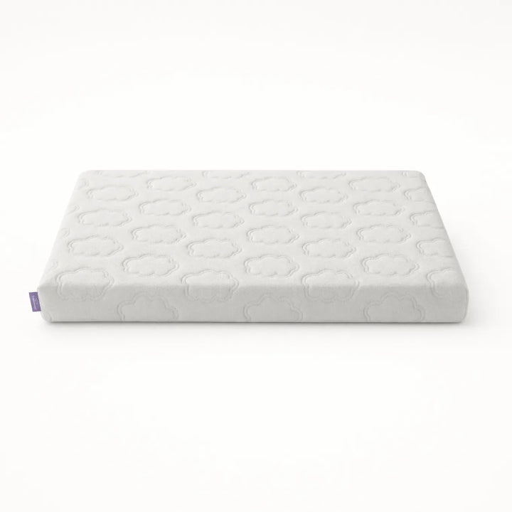 Coolava Instant Cooling Pet Mat for Dogs and Cats, Scratch-Resistant - Elena Harper
