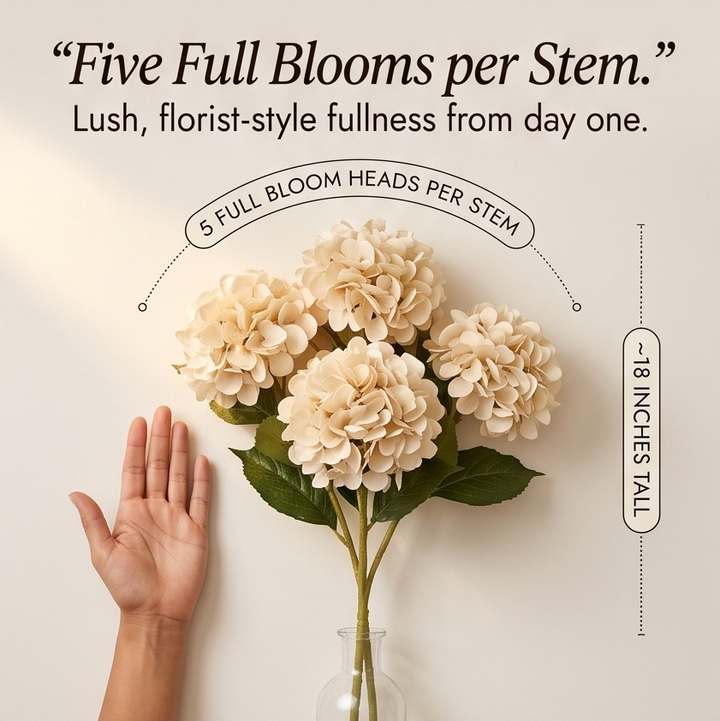 Bloomvera Realistic Silk Hydrangea Bouquet - Elena Harper