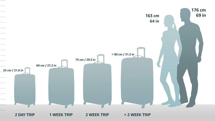 Unisex Lightweight Expandable Hardside Carry-On Spinner