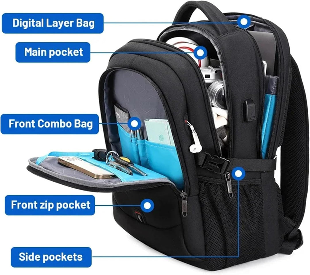 Unisex Water-Resistant Laptop Travel Backpack with Smart Organization