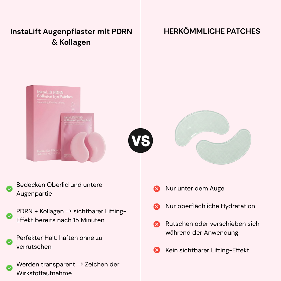 InstaLift | Eye Patches with PDRN & Collagen