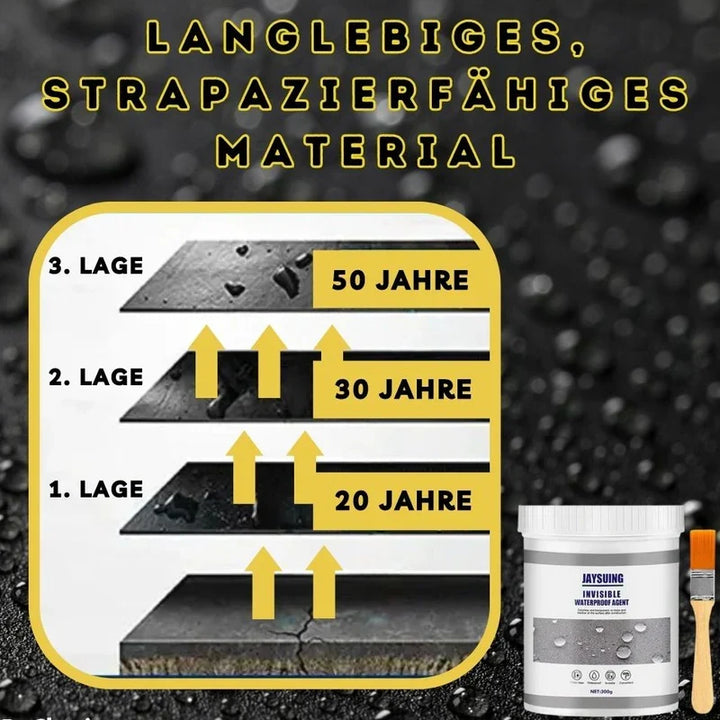 1 + 1 Free SuperGlue Invisible Anti-Leak Solution [Last Day Discount], view 7 - Elena Harper